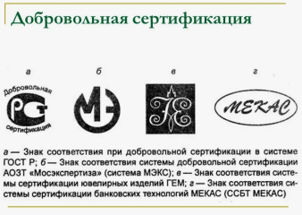 Добровольная сертификация